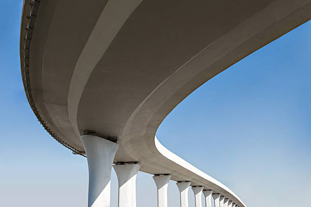  Hubbard, OR Concrete contractor Pros